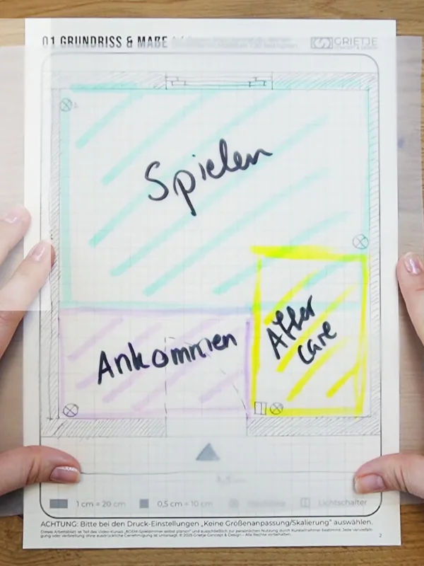 Zonenplanung für ein BDSM Spielzimmer mit Bereichen für Spielen, Ankommen und Aftercare